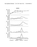 FLAVIVIRUS ASSOCIATED WITH THEILER S DISEASE diagram and image