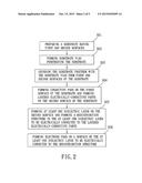 INTERPOSER AND METHOD FOR PRODUCING THE SAME diagram and image