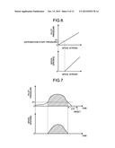 WORKING MACHINE AND METHOD OF MEASURING WORK AMOUNT OF WORKING MACHINE diagram and image