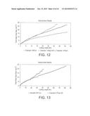 A POLYCRYSTALLINE SUPER HARD CONSTRUCTION AND A METHOD FOR MAKING SAME diagram and image