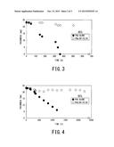 DOWNHOLE TOOL MEMBER FOR HYDROCARBON RESOURCE RECOVERY diagram and image