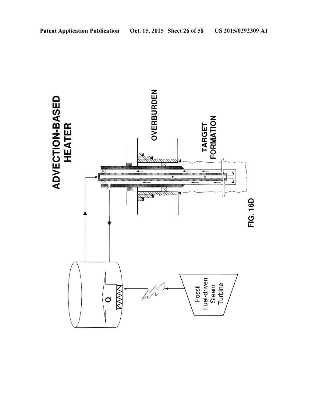 HEATER PATTERN INCLUDING HEATERS POWERED BY WIND-ELECTRICITY FOR IN SITU     THERMAL PROCESSING OF A SUBSURFACE HYDROCARBON-CONTAINING FORMATION - diagram, schematic, and image 27