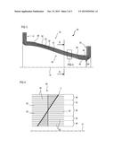 Composite Casing For A Compressor Of An Axial-Flow Turbomachine diagram and image