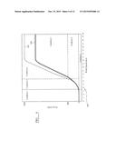 WIND TURBINE BLADE ICE ACCRETION DETECTOR diagram and image