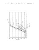 WIND TURBINE BLADE ICE ACCRETION DETECTOR diagram and image