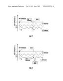 METHOD FOR CONTROLLING A REFRIGERATING UNIT diagram and image