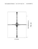 ROTARY FOURIER TRANSFORM INTERFEROMETER SPECTROMETER INCLUDING A     MULTI-FACETED OPTICAL ELEMENT diagram and image