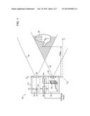 Scanning Projectors And Image Capture Modules For 3D Mapping diagram and image