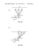 Scanning Projectors And Image Capture Modules For 3D Mapping diagram and image