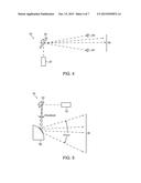 Scanning Projectors And Image Capture Modules For 3D Mapping diagram and image