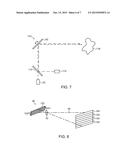 Scanning Projectors And Image Capture Modules For 3D Mapping diagram and image