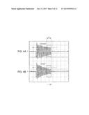 ROTATION NUMBER MEASUREMENT DEVICE, ROTATION NUMBER MEASUREMENT METHOD,     AND FLOW RATE MEASUREMENT DEVICE diagram and image