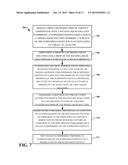 DETECTION OF ANALYTE USING COFFEE-RING EFFECT diagram and image