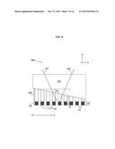 Optically Transparent Films for Measuring Optically Thick Fluids diagram and image