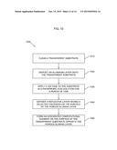 Optically Transparent Films for Measuring Optically Thick Fluids diagram and image