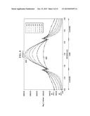 Material Detection and Analysis Using a Dielectric Waveguide diagram and image