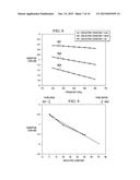 Material Detection and Analysis Using a Dielectric Waveguide diagram and image