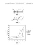 SYSTEM AND APPARATUS FOR DUAL TRANSDUCER ULTRASONIC TESTING OF PACKAGE     SEALS diagram and image