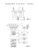 REAPING BASED YIELD MONITORING SYSTEM AND METHOD FOR THE SAME diagram and image