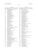 COMPOUNDS USEFUL IN CFTR ASSAYS AND METHODS THEREWITH diagram and image