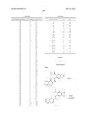 COMPOUNDS USEFUL IN CFTR ASSAYS AND METHODS THEREWITH diagram and image