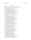 COMPOUNDS USEFUL IN CFTR ASSAYS AND METHODS THEREWITH diagram and image