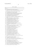 COMPOUNDS USEFUL IN CFTR ASSAYS AND METHODS THEREWITH diagram and image