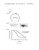 DIAGNOSIS AND TREATMENT OF CANCER diagram and image