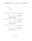 DIAGNOSIS AND TREATMENT OF CANCER diagram and image