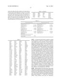 DIAGNOSIS AND TREATMENT OF CANCER diagram and image