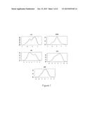 METHOD FOR THE PROGNOSIS AND TREATMENT OF CANCER METASTASIS diagram and image