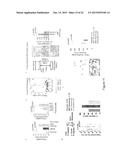 METHOD FOR THE PROGNOSIS AND TREATMENT OF CANCER METASTASIS diagram and image