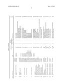 EPITHELIAL OVARIAN CANCER DIFFERENTIATION MARKER diagram and image