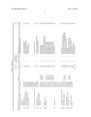 EPITHELIAL OVARIAN CANCER DIFFERENTIATION MARKER diagram and image