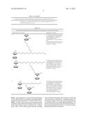 1,1  -[[(SUBSTITUTED ALKYL)IMINO]BIS(ALKYLENE)]BIS-FERROCENES AND THEIR     USE IN I ELECTROCHEMICAL ASSAYS BY LABELLING SUBSTRATES OF INTEREST diagram and image