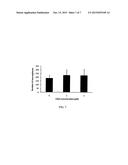 Fluorescent Chemical Dye for Visualization of Neural Stem Cell Symmetric     and Asymmetric Division diagram and image