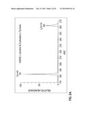 Ionization of Chemicals in Mixture at Low pH by Ambient Ionization/Mass     Spectrometry diagram and image