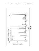 Ionization of Chemicals in Mixture at Low pH by Ambient Ionization/Mass     Spectrometry diagram and image