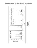 Ionization of Chemicals in Mixture at Low pH by Ambient Ionization/Mass     Spectrometry diagram and image