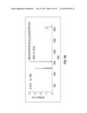 Ionization of Chemicals in Mixture at Low pH by Ambient Ionization/Mass     Spectrometry diagram and image