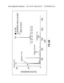 Ionization of Chemicals in Mixture at Low pH by Ambient Ionization/Mass     Spectrometry diagram and image