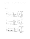 CATHELICIDIN AS NOVEL INFLAMMATORY BOWEL DISEASE MARKER AND THERAPY FOR     COLITIS-ASSOCIATED INTESTINAL FIBROSIS diagram and image