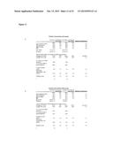 CATHELICIDIN AS NOVEL INFLAMMATORY BOWEL DISEASE MARKER AND THERAPY FOR     COLITIS-ASSOCIATED INTESTINAL FIBROSIS diagram and image