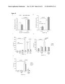 CATHELICIDIN AS NOVEL INFLAMMATORY BOWEL DISEASE MARKER AND THERAPY FOR     COLITIS-ASSOCIATED INTESTINAL FIBROSIS diagram and image