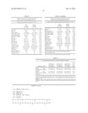 ARGININE VASOPRESSIN PRO-HORMONE AS PREDICTIVE BIOMARKER FOR DIABETES diagram and image