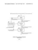 Feature Extraction from Human Gaiting Patterns using Principal Component     Analysis and Multivariate Empirical Mode Decomposition diagram and image