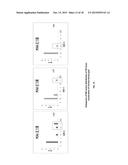 Feature Extraction from Human Gaiting Patterns using Principal Component     Analysis and Multivariate Empirical Mode Decomposition diagram and image