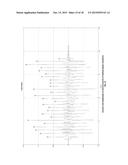 Feature Extraction from Human Gaiting Patterns using Principal Component     Analysis and Multivariate Empirical Mode Decomposition diagram and image