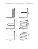 Band Excitation Method Applicable to Scanning Probe Microscopy diagram and image