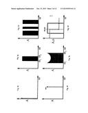 Band Excitation Method Applicable to Scanning Probe Microscopy diagram and image